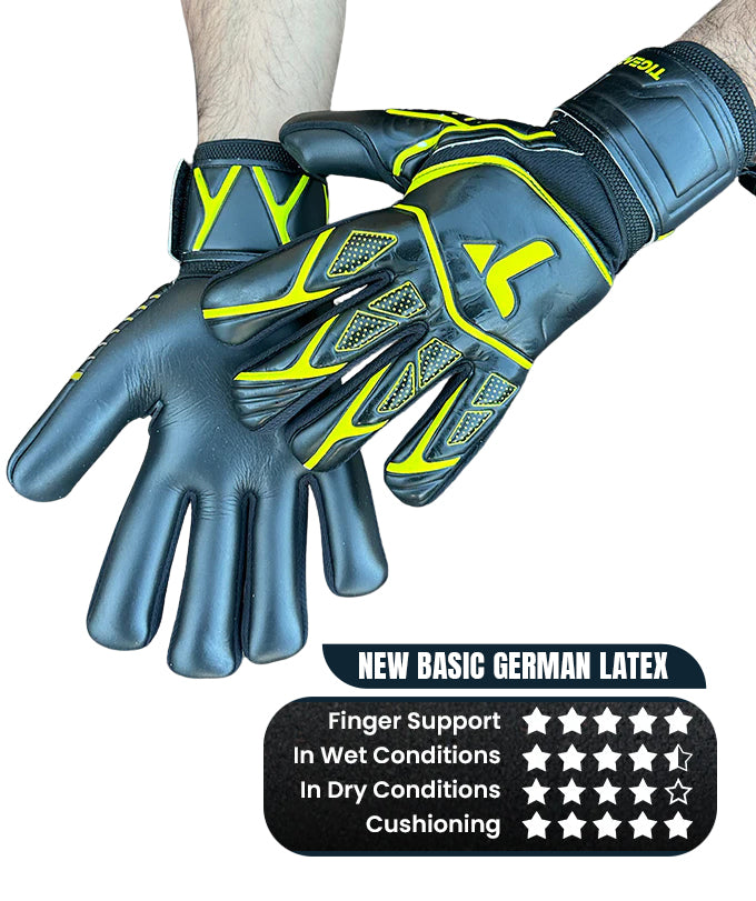 Goalie gloves with finger protection in UK