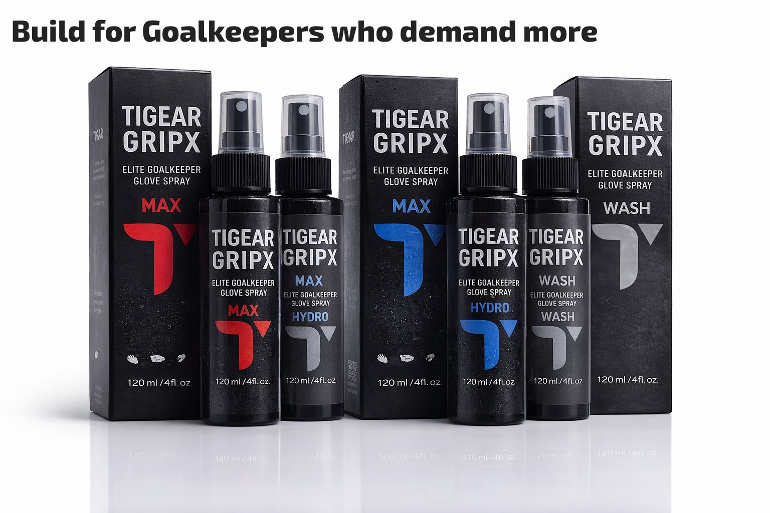 GRIPX Elite GK Glove Care Pack - Max, Hydro & Wash